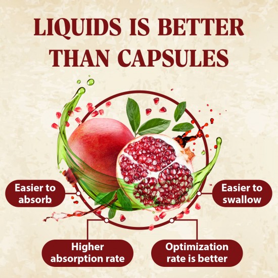 ViveSano Urolithin A 2000mg Liquid Drops – Dual-Source & Fast Absorbing Healthy Aging Support